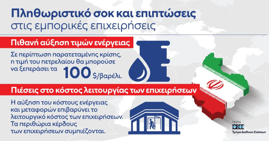 Στ. Καφούνης: Ευάλωτη σε παρατεταμένη ένταση η ευρωζώνη και το λιανικό εμπόριο