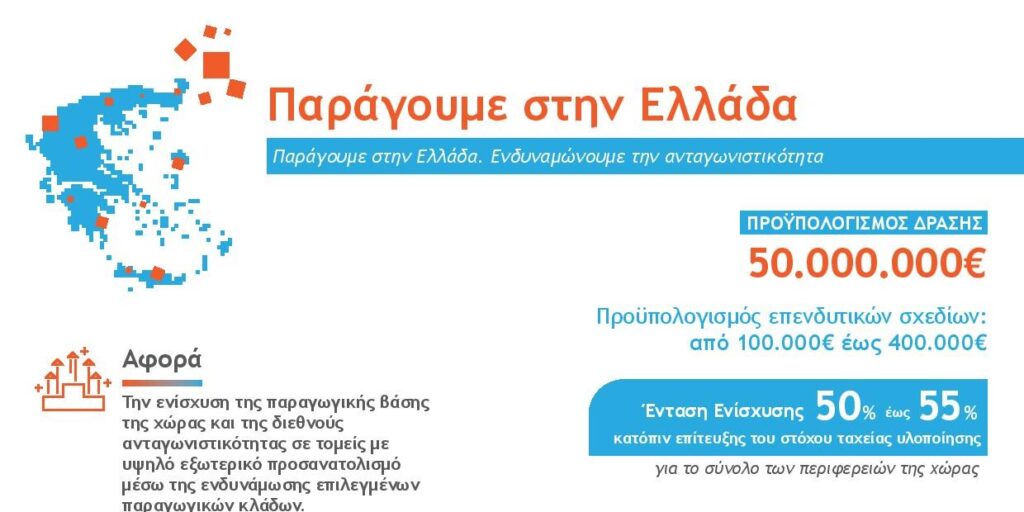 «Παράγουμε στην Ελλάδα»: Νέα δράση ενίσχυσης της εγχώριας παραγωγής και της ανταγωνιστικότητας των επιχειρήσεων