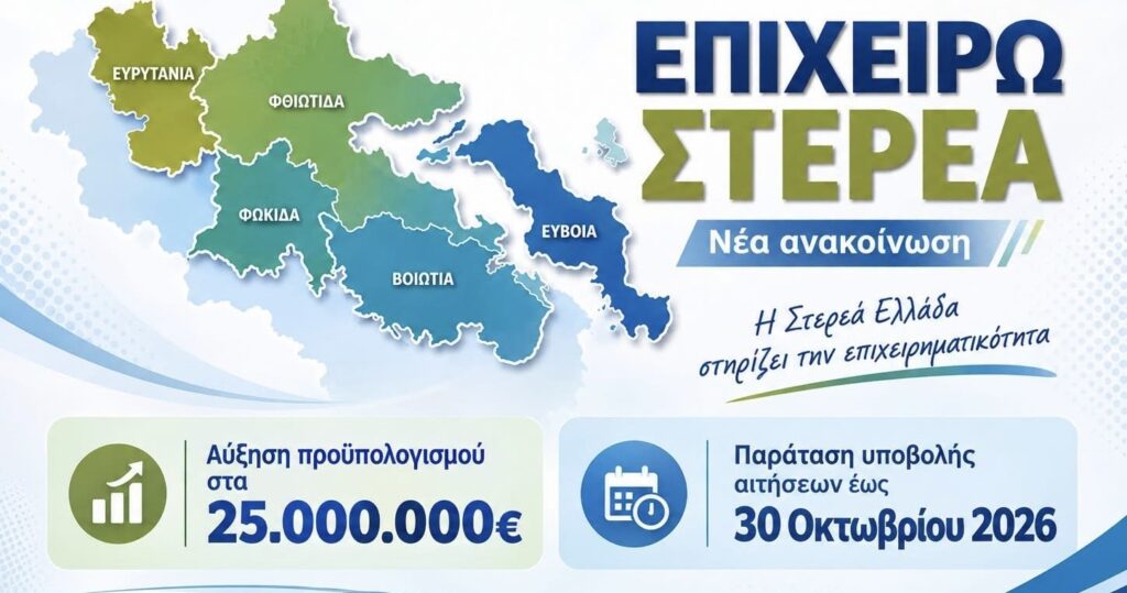 «Επιχειρώ Στερεά»: Στα 25 εκατ. ευρώ ο νέος προϋπολογισμός – Παράταση έως το τέλος Οκτωβρίου